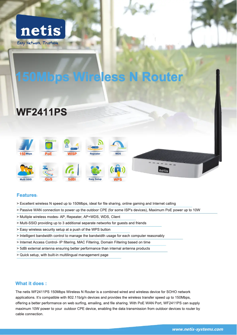 Image de la première page du manuel de l'appareil WF2411PS