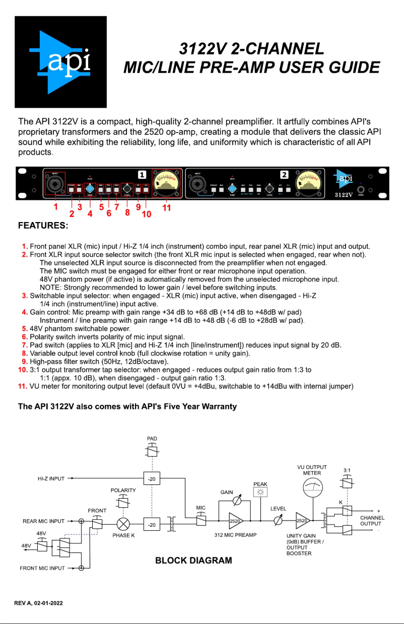 Page n°1 - Manuel utilisateur API Audio 3122V