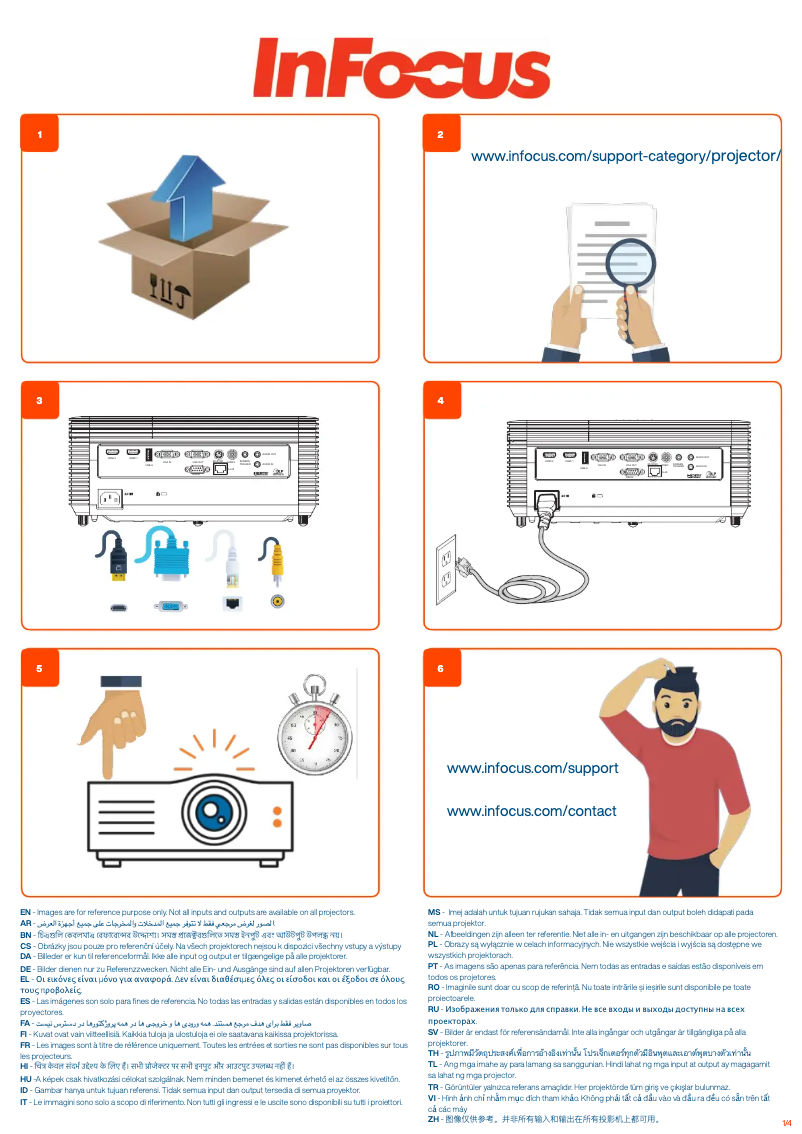 Page n°1 - Guide de démarrage rapide InFocus IN136