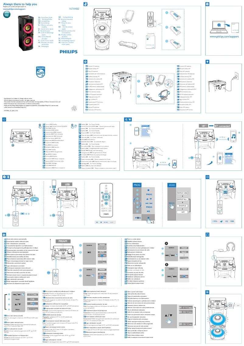 Image de la première page du manuel de l'appareil NTX400