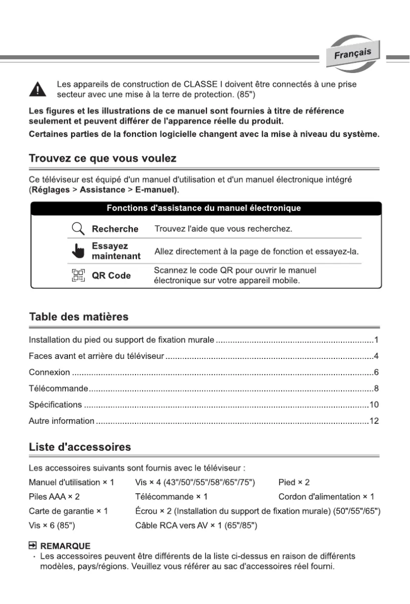 Image de la première page du manuel de l'appareil 50E77NQ