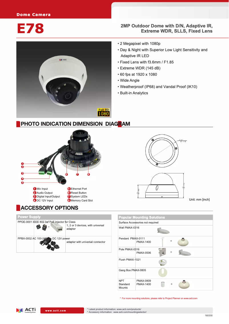 Image de la première page du manuel de l'appareil E78