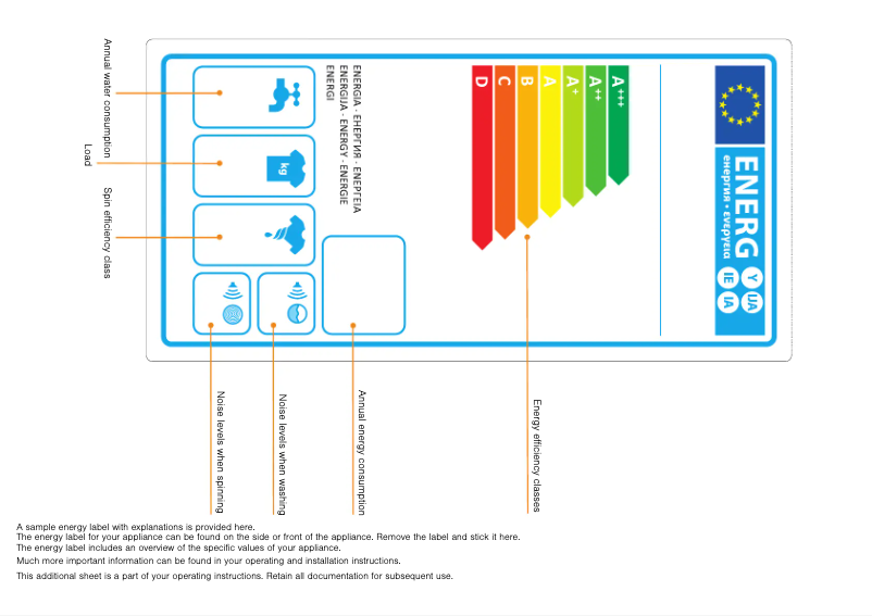Page n°1 - Manuel utilisateur Siemens WM14Y740ES