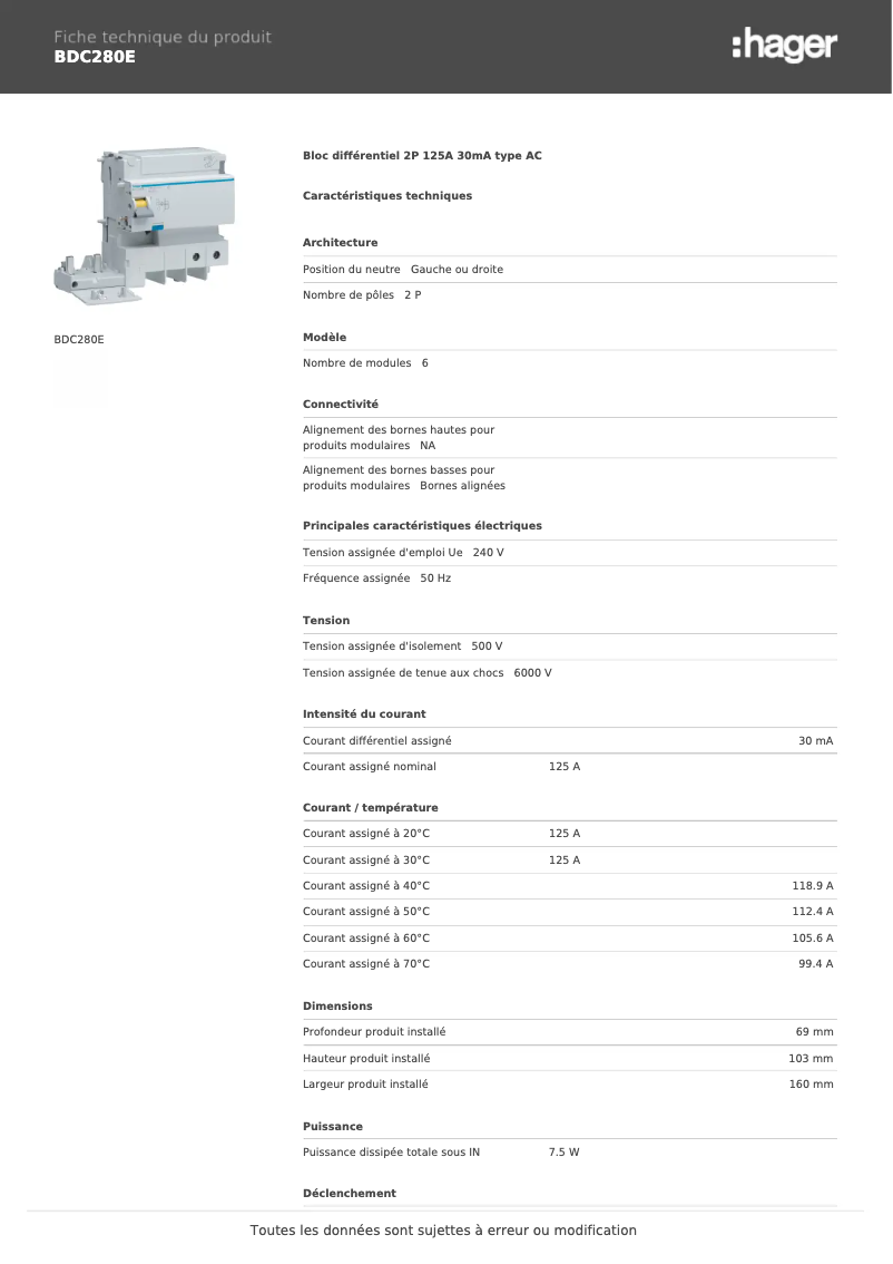 Image de la première page du manuel de l'appareil BDC280E