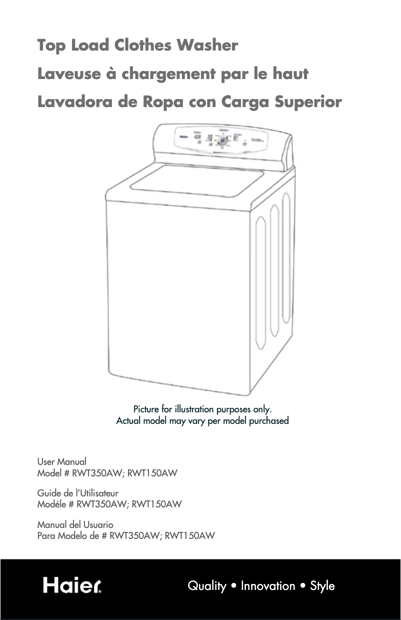 Página 1 del manual Manual de usuario Haier RWT150AW