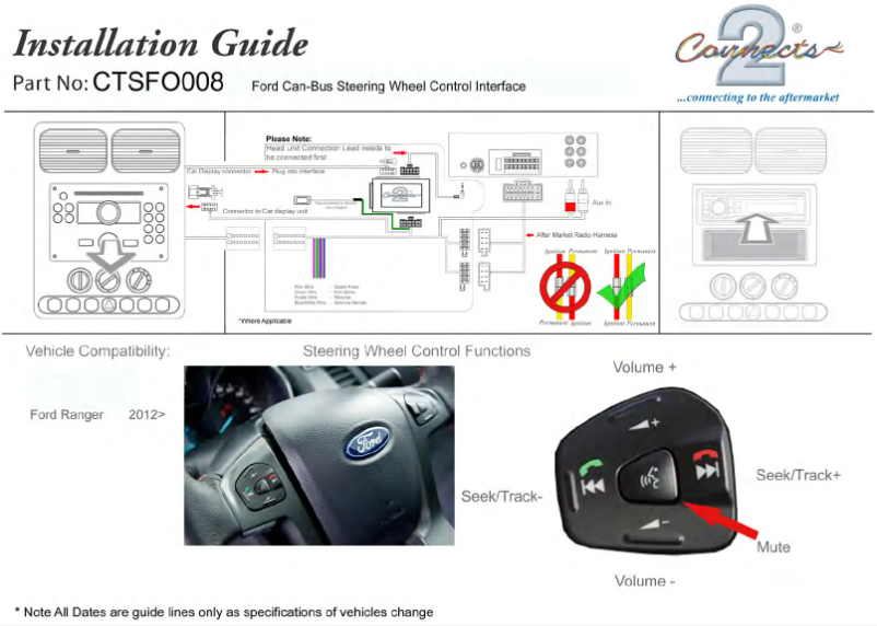 Page n°1 - Manuel utilisateur Pioneer CA-R-FOR.009