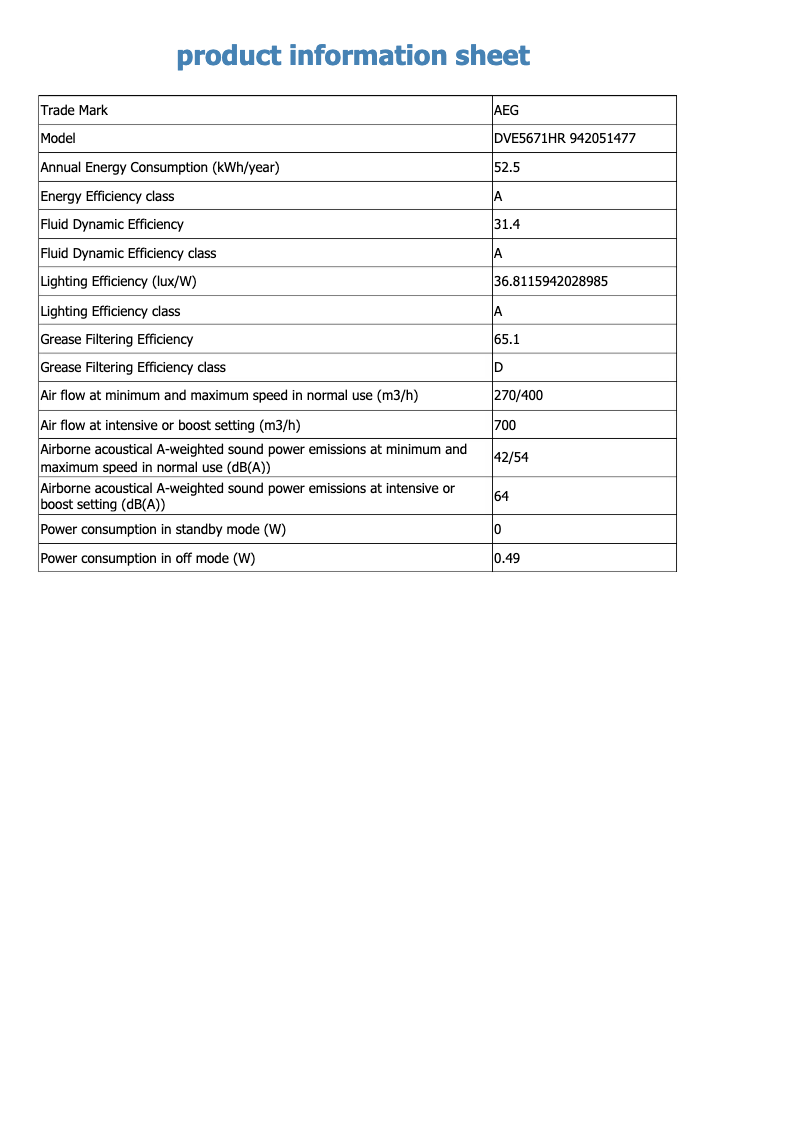 Imagen de la primera página del manual del dispositivo DVE5671HR