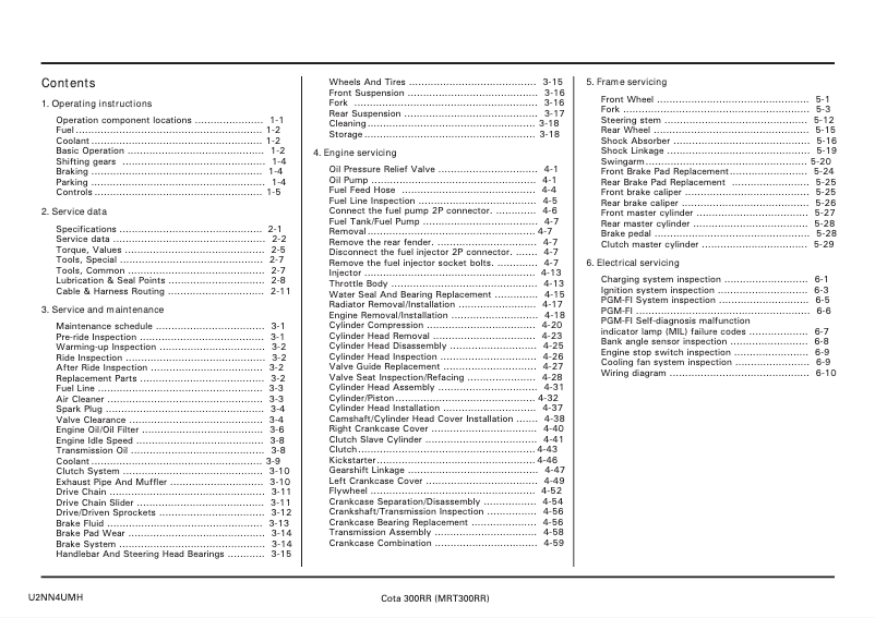 Página 1 del manual Manual de usuario Honda Montesa Cota 301RR (2018)