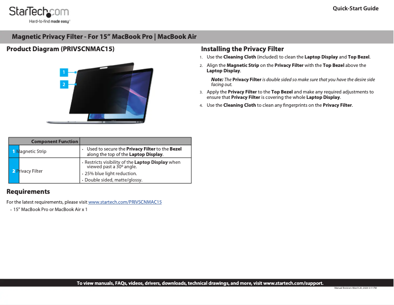 Image de la première page du manuel de l'appareil PRIVSCNMAC15