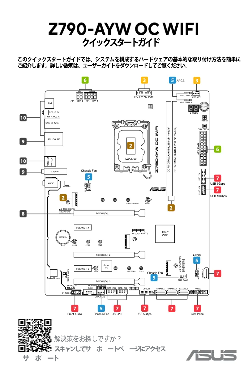 Image de la première page du manuel de l'appareil Z790-AYW