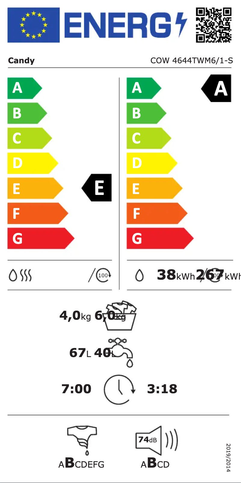 Page n°1 - Label énergétique Candy COW 4644TWM6/1-S