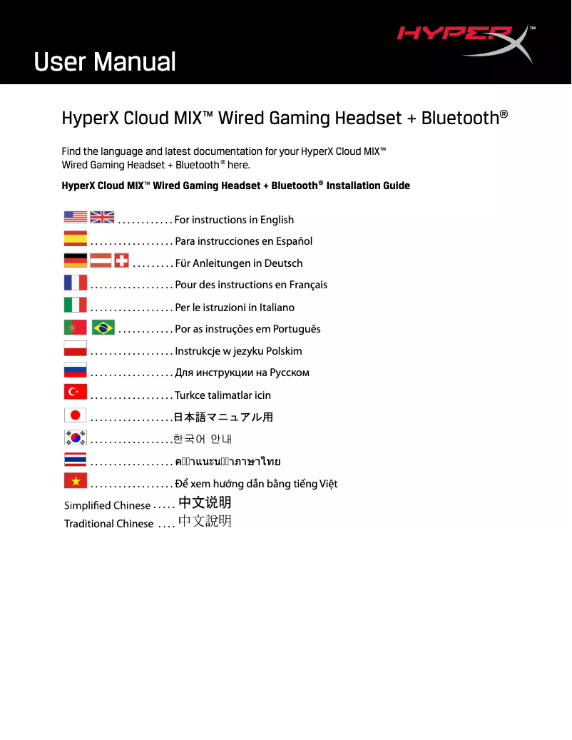 Página 1 del manual Manual de usuario HyperX Cloud MIX
