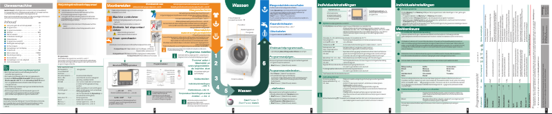 Image de la première page du manuel de l'appareil WAS287X0