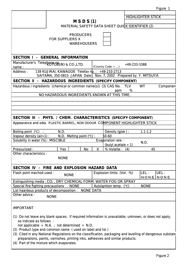 Page 1 de la notice Manuel utilisateur Q-Connect KF00395