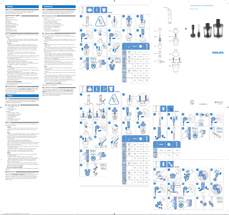 Page n°1 - Manuel utilisateur Philips Avance Collection HR7965