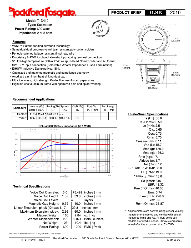 Página 1 del manual Ficha técnica Rockford Fosgate T1D410