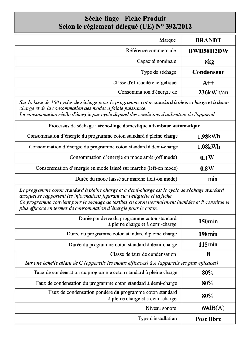 Page 1 de la notice Manuel utilisateur Brandt BWD58H2DW