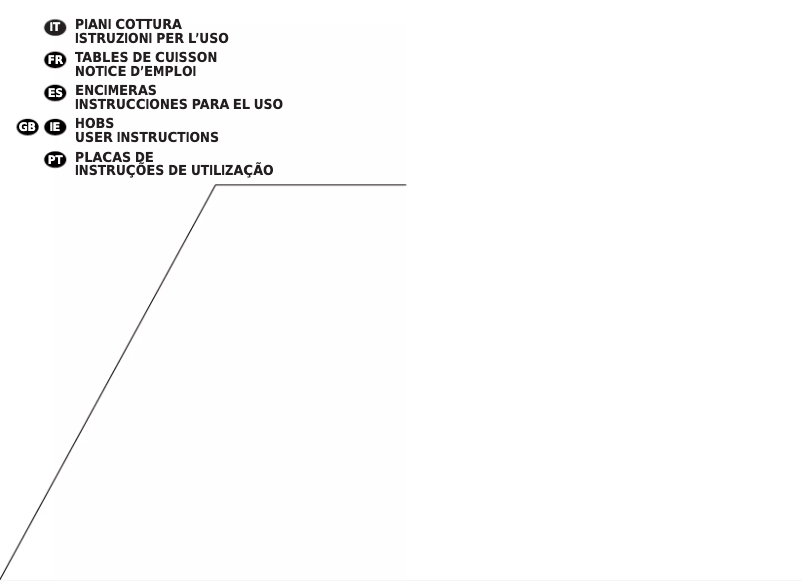 Image de la première page du manuel de l'appareil PGC 640SQPIET EU