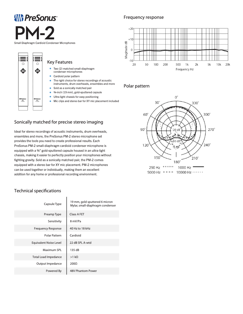 Página 1 del manual Ficha técnica PreSonus PM-2