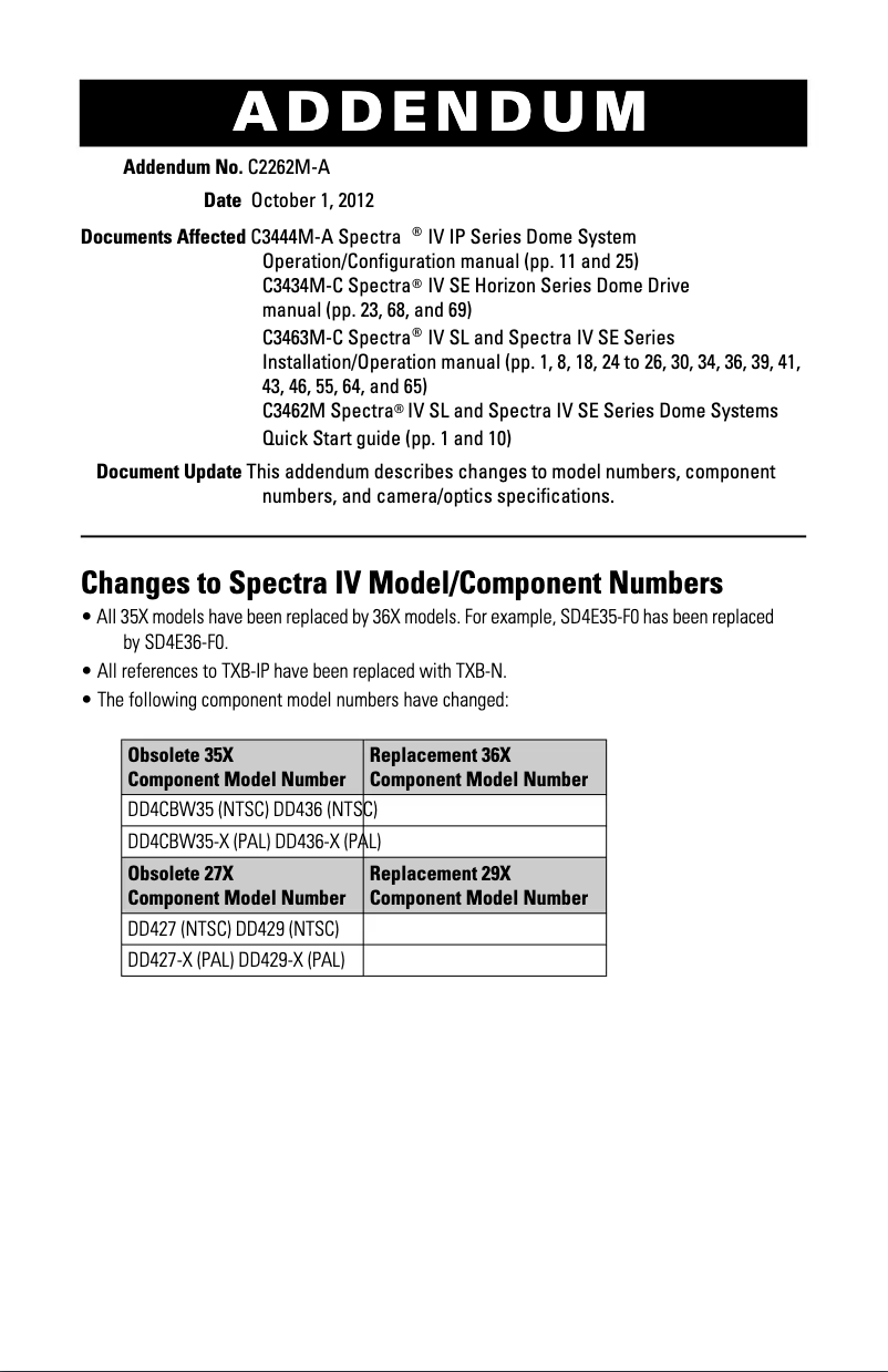 Page 1 de la notice Manuel utilisateur Pelco Spectra IV SE