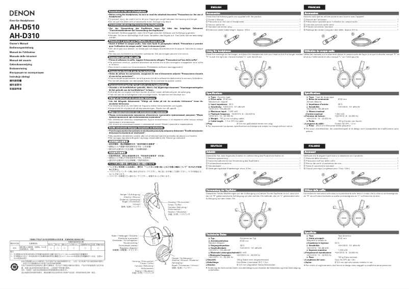 Imagen de la primera página del manual del dispositivo AH-D510