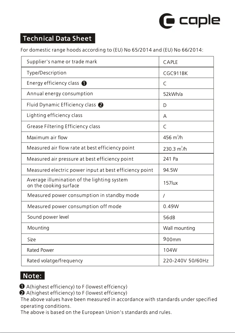Page n°1 - Fiche technique Caple CGC911BK