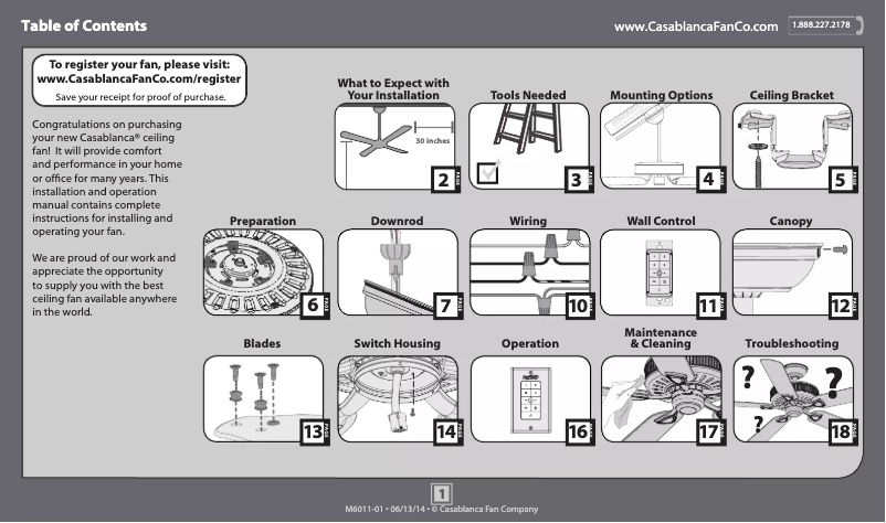 Page 1 de la notice Manuel utilisateur Casablanca Panama 59097