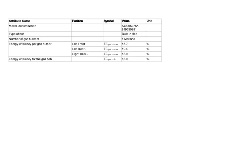 Page 1 de la notice Manuel utilisateur AEG KGG95375K