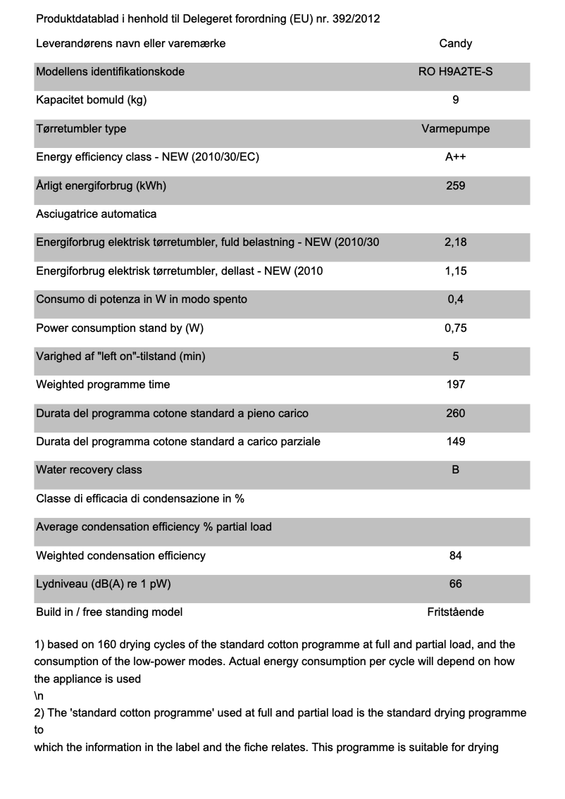 Page 1 de la notice Fiche technique Candy Rapid'O RO H9A2TE-S
