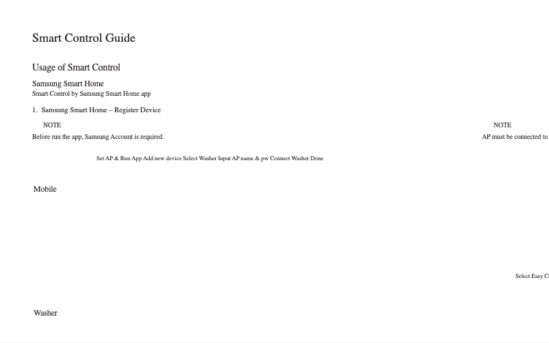 Page n°1 - Guide d'installation Samsung WW12T504DAB