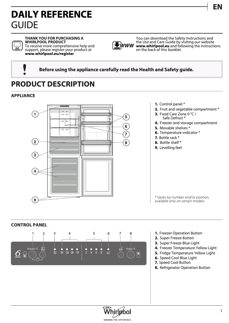 Page 1 de la notice Manuel utilisateur Whirlpool B TNF 5011 OX 1
