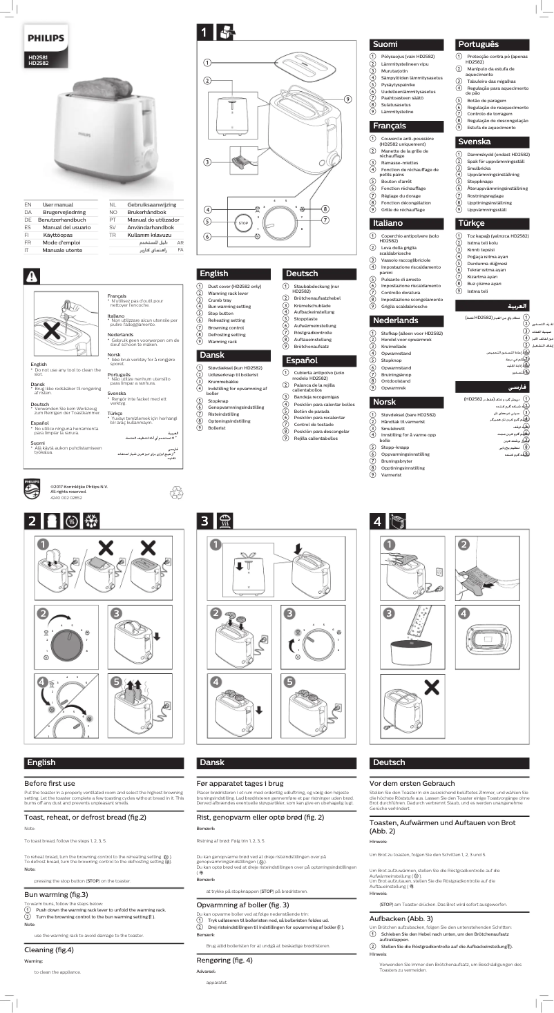 Page 1 de la notice Manuel utilisateur Philips Daily Collection HD2581