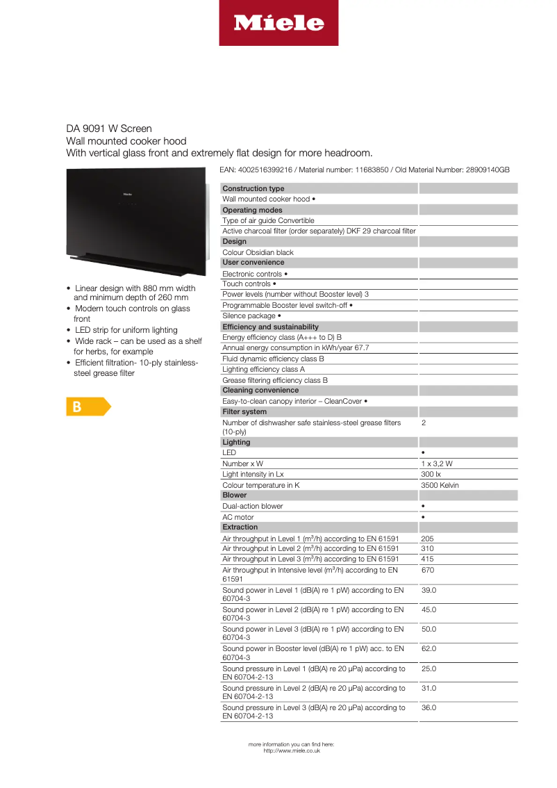 Imagen de la primera página del manual del dispositivo DA 9091 W