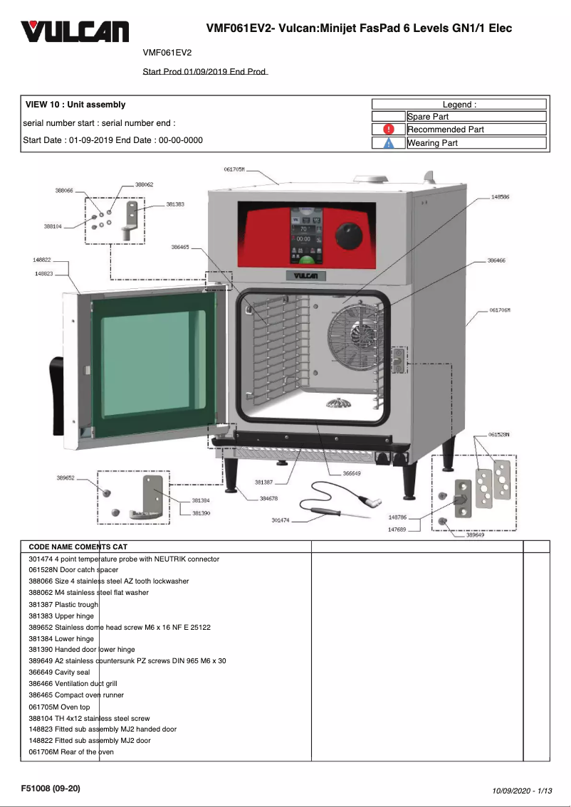 Page n°1 - Catalogue Vulcan MINI-JET