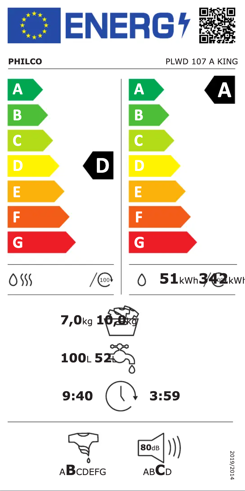 Page n°1 - Label énergétique Philco PLWD 107 A King