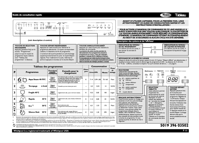 Page 1 de la notice Manuel utilisateur Whirlpool ADP 7346 GG