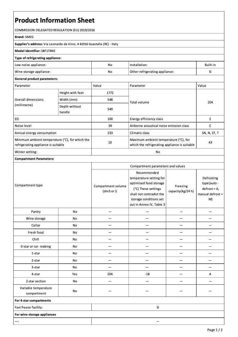 Image de la première page du manuel de l'appareil S8F174NE