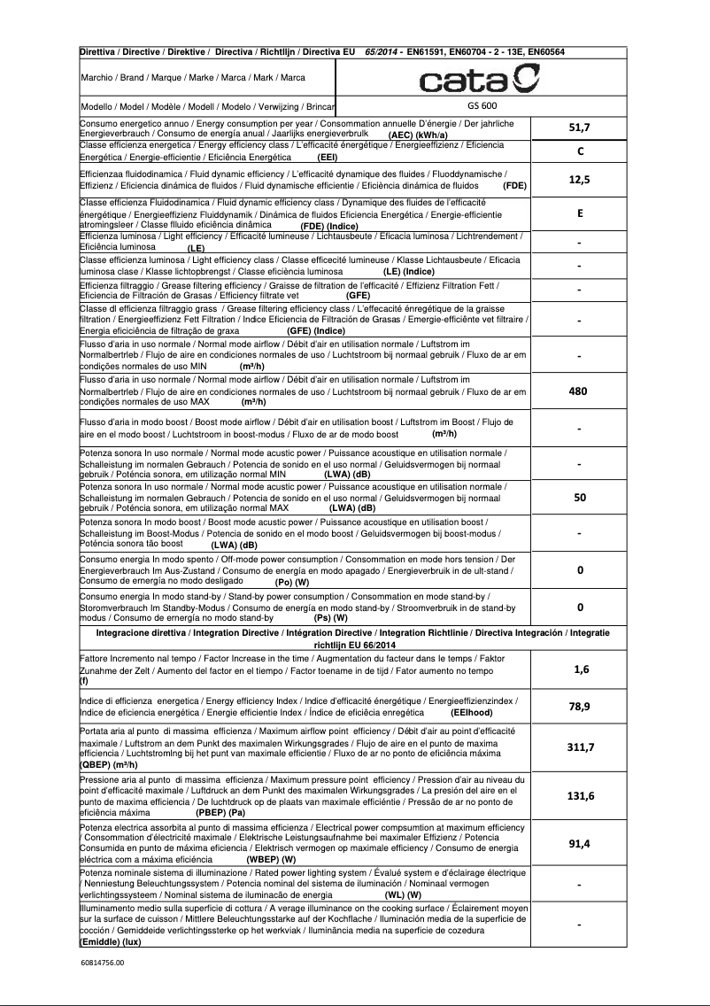Page 1 de la notice Label énergétique CATA GS 600
