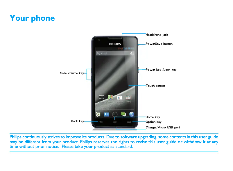 Image de la première page du manuel de l'appareil Xenium CTW6610NY