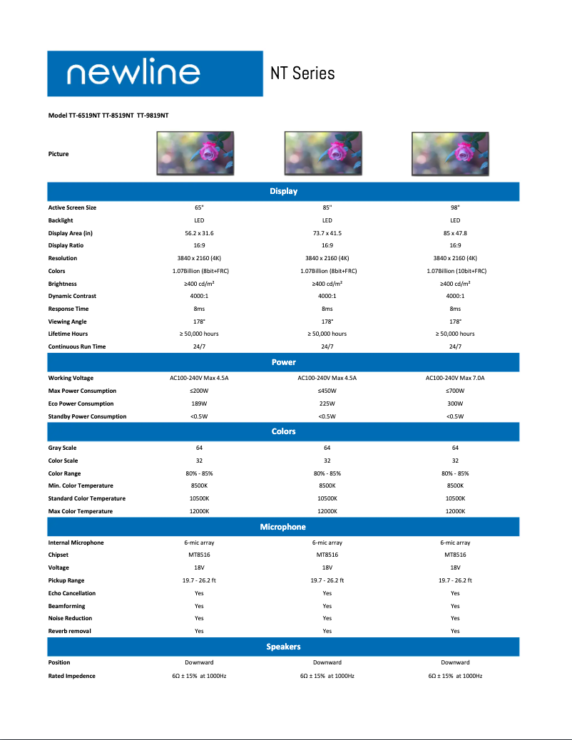 Page n°1 - Fiche technique Newline EPR7A098NT-000