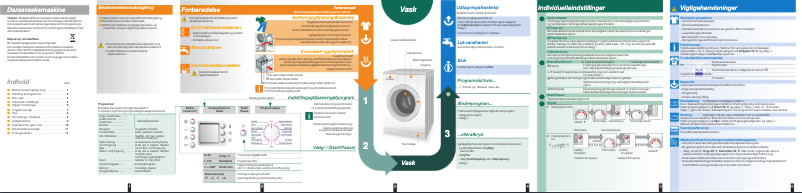 Imagen de la primera página del manual del dispositivo WAE28460SN