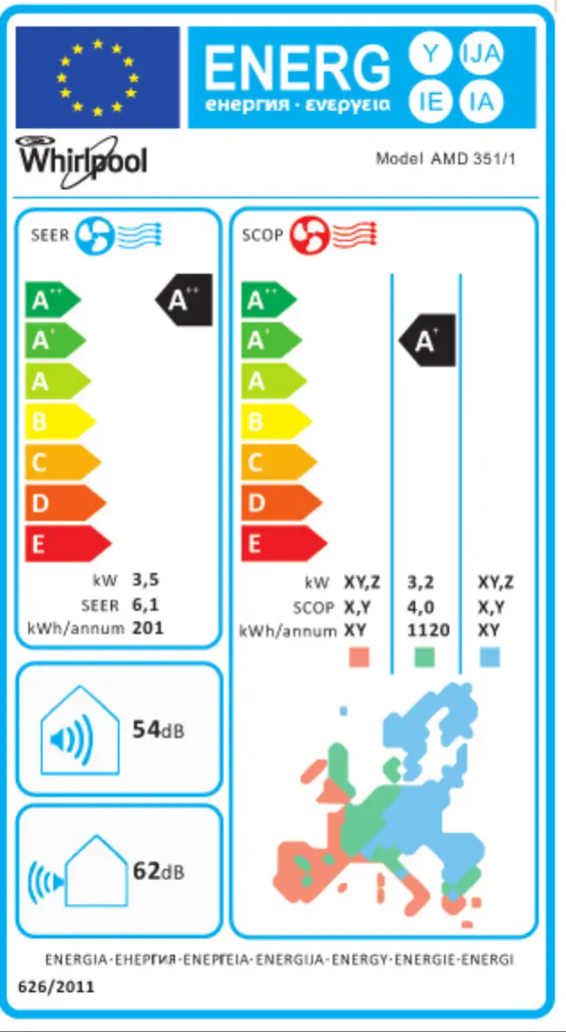 Image de la première page du manuel de l'appareil AMD 351