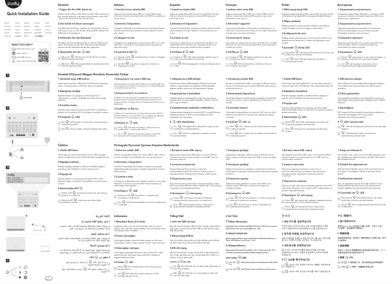 Page 1 de la notice Manuel utilisateur Cudy LT15V