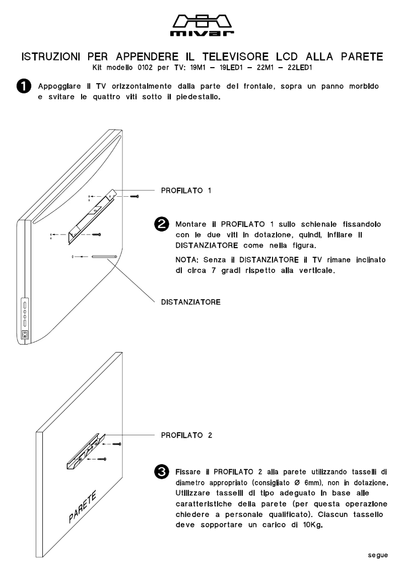 Image de la première page du manuel de l'appareil Model 0102