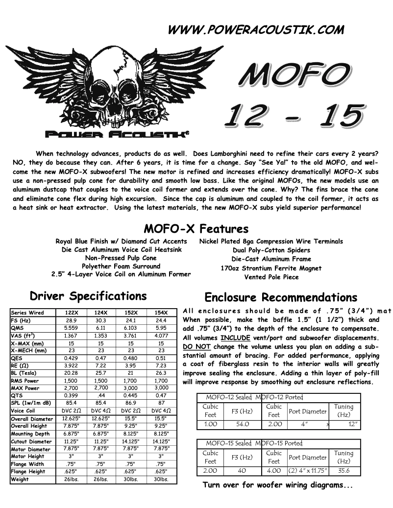 Page n°1 - Manuel utilisateur Power Acoustik MOFO-124X