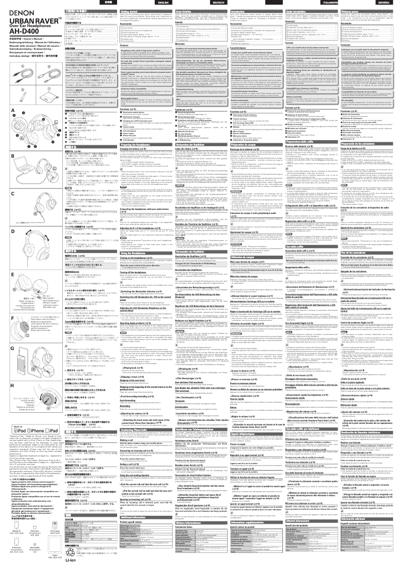 Image de la première page du manuel de l'appareil AH-D401