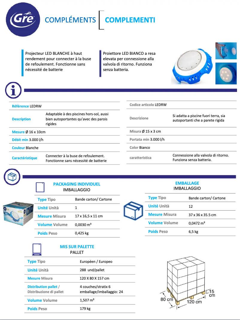 Página 1 del manual Ficha técnica Gre LEDRW