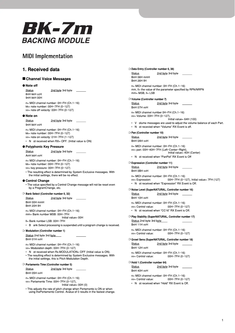 Image de la première page du manuel de l'appareil BK-7M