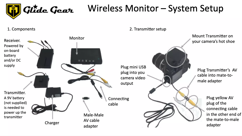 Image de la première page du manuel de l'appareil WLM 100