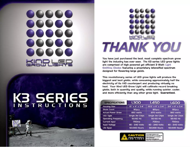 Page n°1 - Manuel utilisateur Kind LED K3 Series L450